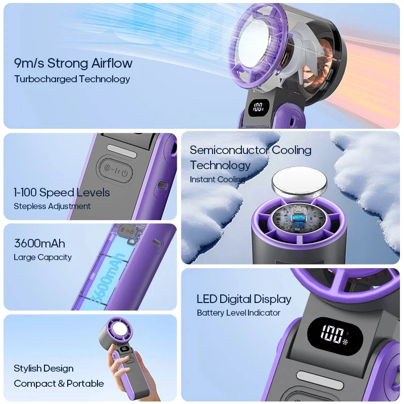 XIAOMI 3600mAh Portable Air Cooling Turbo Fan 100 Wind Speeds Adjustable Outdoor Foldable Student Handheld Fan with Lanyard
