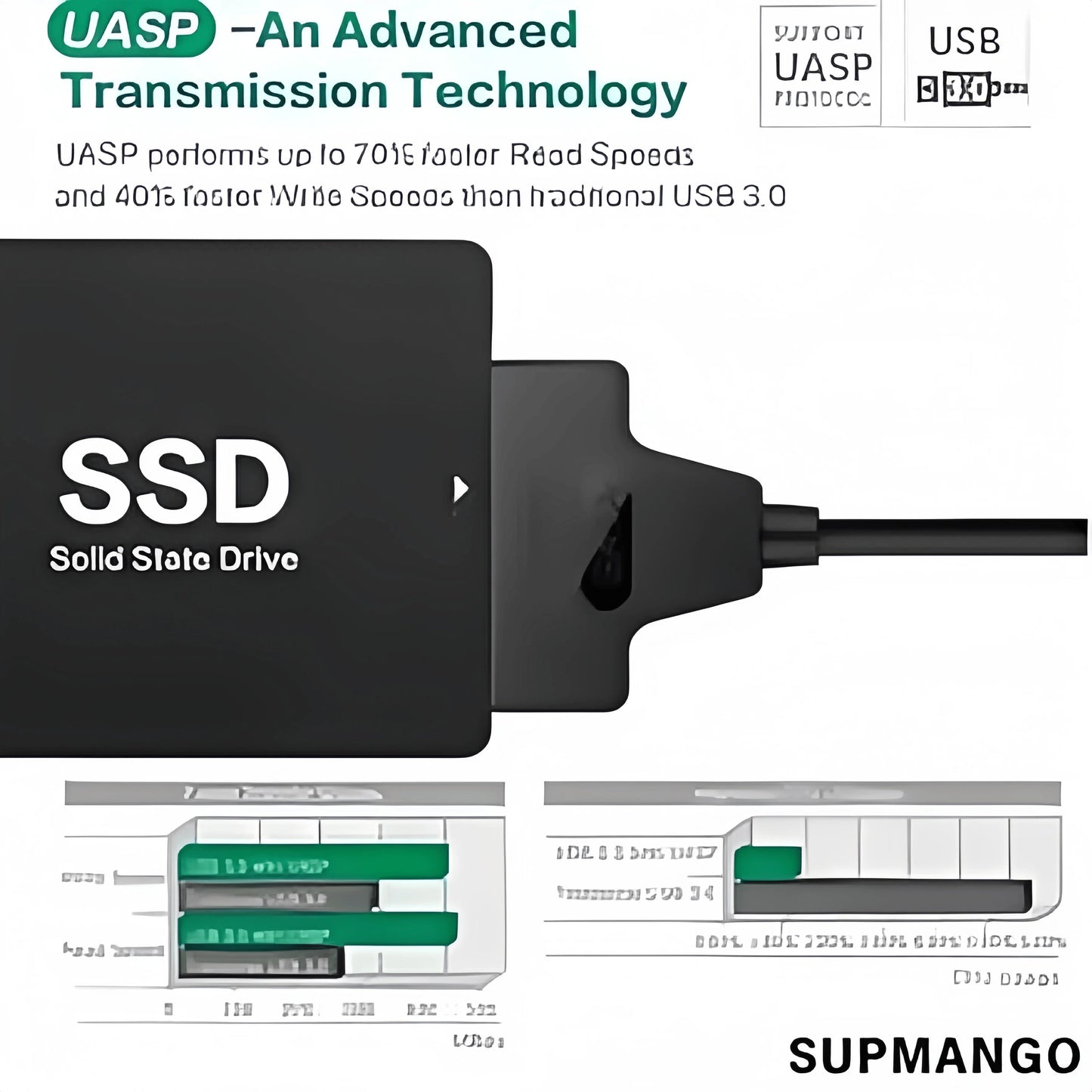 USB 3.0 to SATA III Adapter Cable - 6Gbps 2.5" HDD/SSD Converter with 22-Pin Connector for Laptop/PC (Plug & Play)