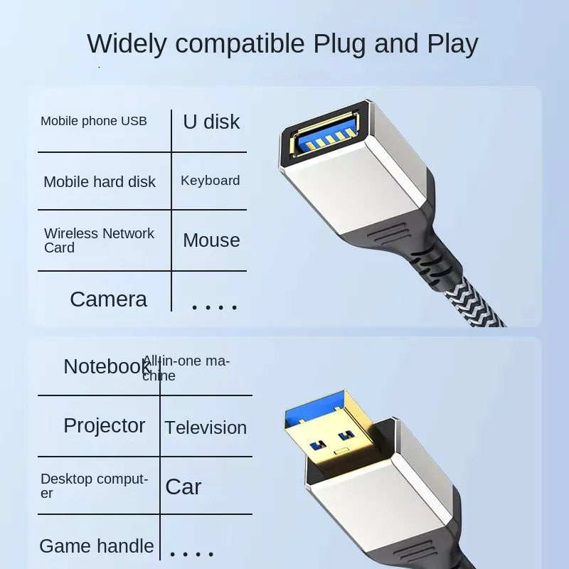 USB 3.0 Aluminum Alloy High-Speed Extension Cable 5Gbps male to female OTG Computer USB Drive Mouse Keyboard USB Extension Cable