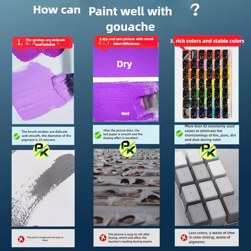 Gouache Pigment Pack Gouache Refill Jelly Pigment Art Students Special Beginners Children's Non-Toxic Super Gouache 80ml