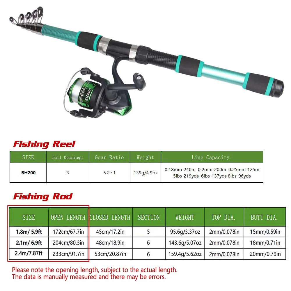SantaKing Telescopic Fishing Rod and Reel Kit 1.8M 2.1M Telescopic Rod with 5.2:1 3BB Fishing Reel Max Drag 5kg Fishing Combo