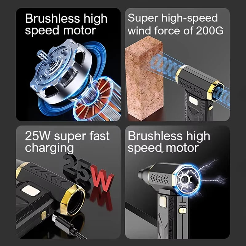 Midea Violent Fan 1000000RPM 2in1 Super Powerful Air Blower Vacuum Blowing Suction For Dust Cleaner Brushless Turbo Strong Wind