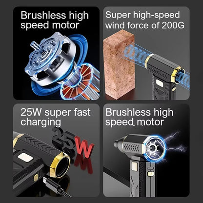 Midea Violent Fan 1000000RPM 2in1 Super Powerful Air Blower Vacuum Blowing Suction For Dust Cleaner Brushless Turbo Strong Wind
