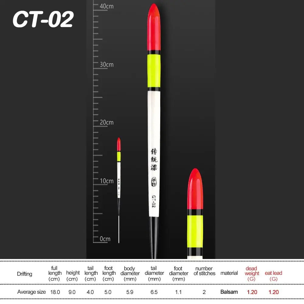 New Fishing Floats Assorted Sizes Rock Fishing Float 5 Size Floats Bobbers Long Tail Slip Drift Tube Indicator Outdoor Fashion