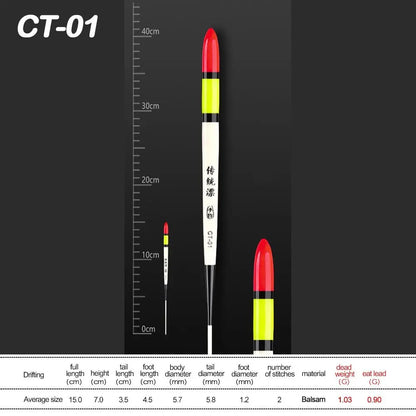 New Fishing Floats Assorted Sizes Rock Fishing Float 5 Size Floats Bobbers Long Tail Slip Drift Tube Indicator Outdoor Fashion