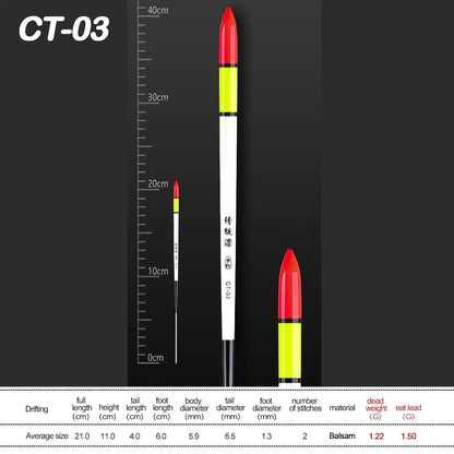 New Fishing Floats Assorted Sizes Rock Fishing Float 5 Size Floats Bobbers Long Tail Slip Drift Tube Indicator Outdoor Fashion