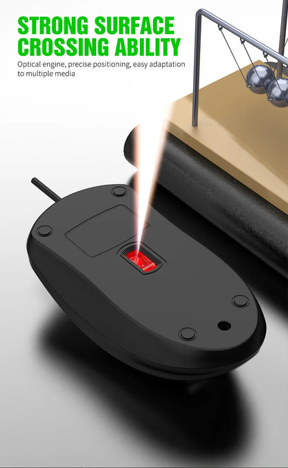 Wired Office Home Game Mouse Usb Computer Business Internet Cafe Desktop Application