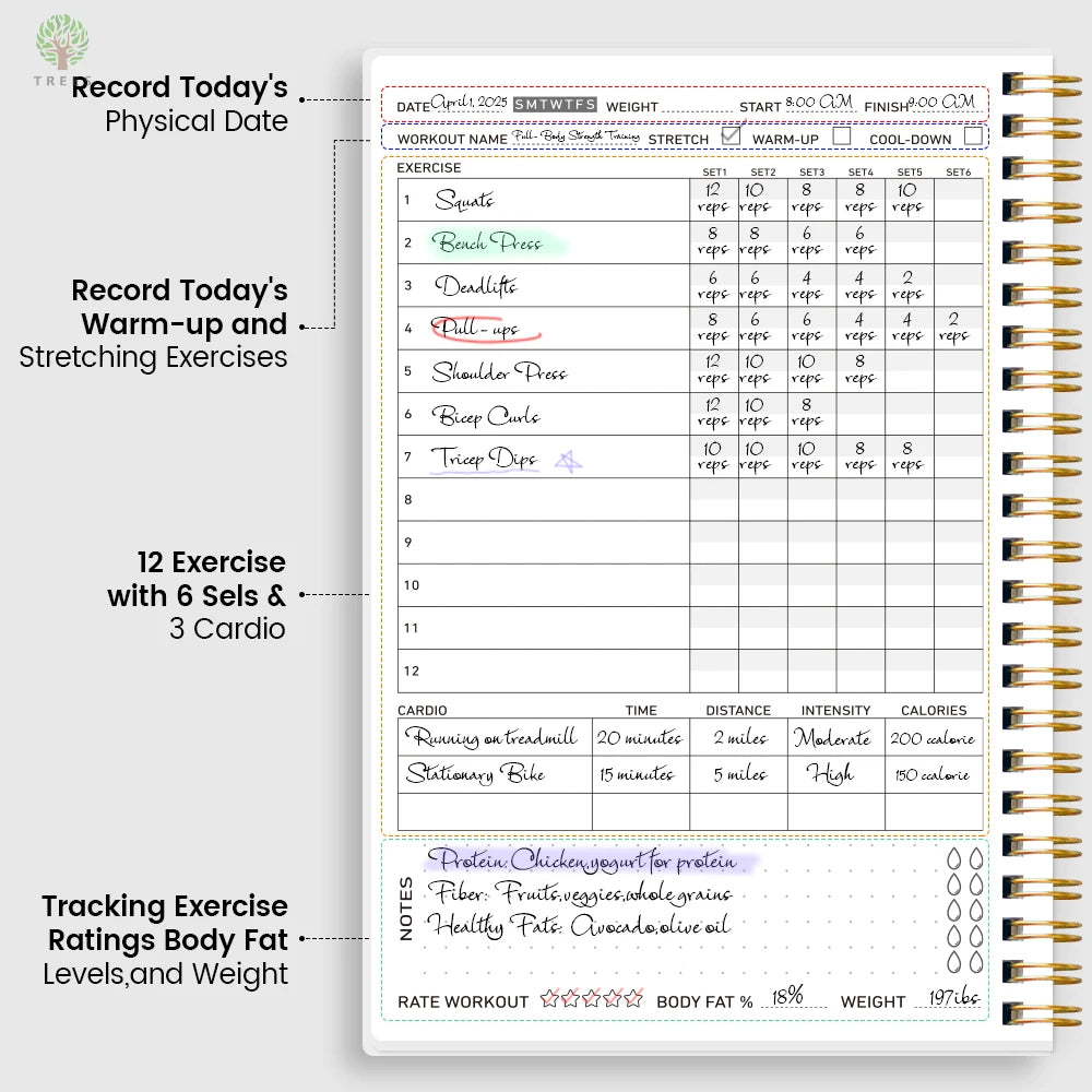 1Pc Fitness Plan Book Suitable for Women and Men, Training Log, Daily Health, with an A3 Large Calendar