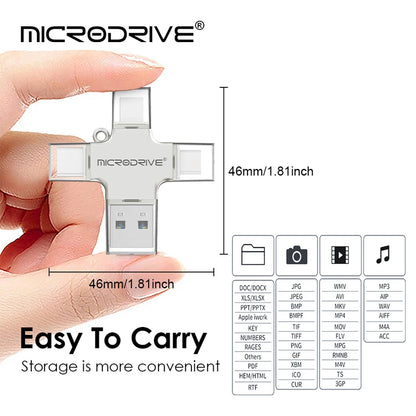 USB 3.0 Flash Drive For Iphone ipad Android Pen Drive 4 in 1 Memory stick Type-c Pendrive OTG 64GB 128GB 256GB